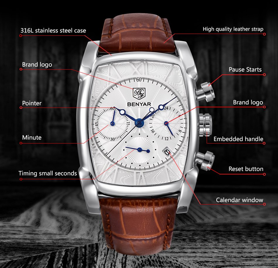 Relogio Masculino ساعات رجالي  - مراجعة Luxury Watch German وسعره